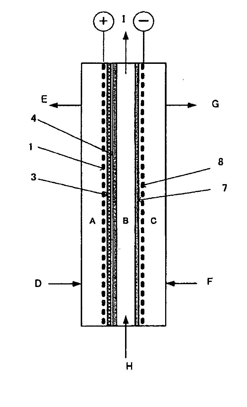 Electrode for water electrolysis