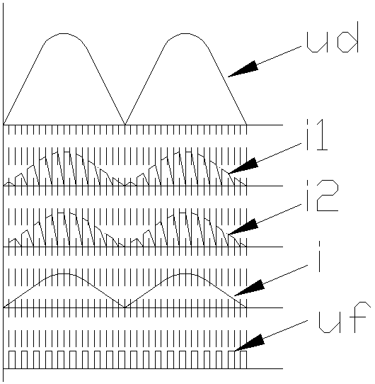 Variable frequency step-down motor economizer