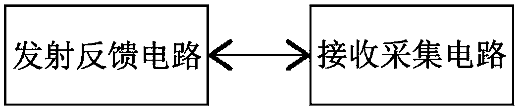 Built-in motor applying dynamic transducer circuit combination