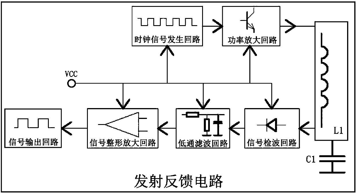 Built-in motor applying dynamic transducer circuit combination