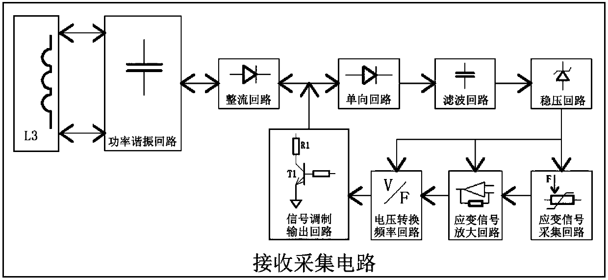 Built-in motor applying dynamic transducer circuit combination