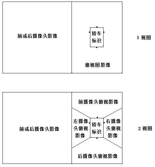 A computer system for realizing the single-screen restoration display of the surround-view network camera group