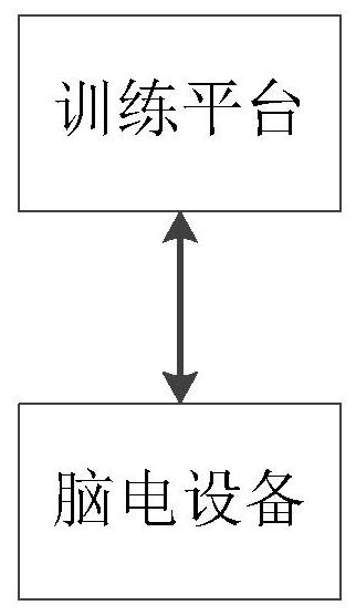 Multi-channel intelligent decompression and relaxation management system