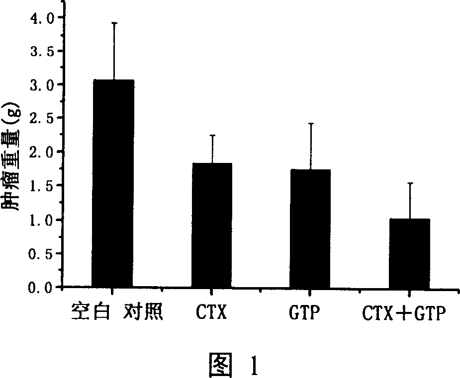 Ganodema tsugae-proteoglycan and its preparing method and use