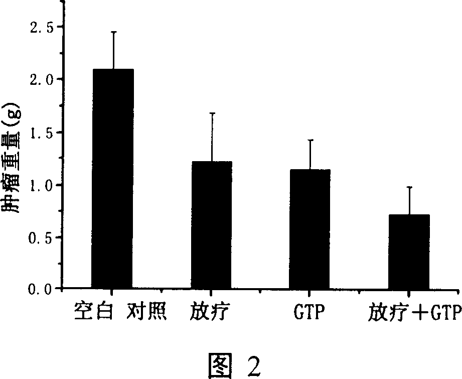 Ganodema tsugae-proteoglycan and its preparing method and use