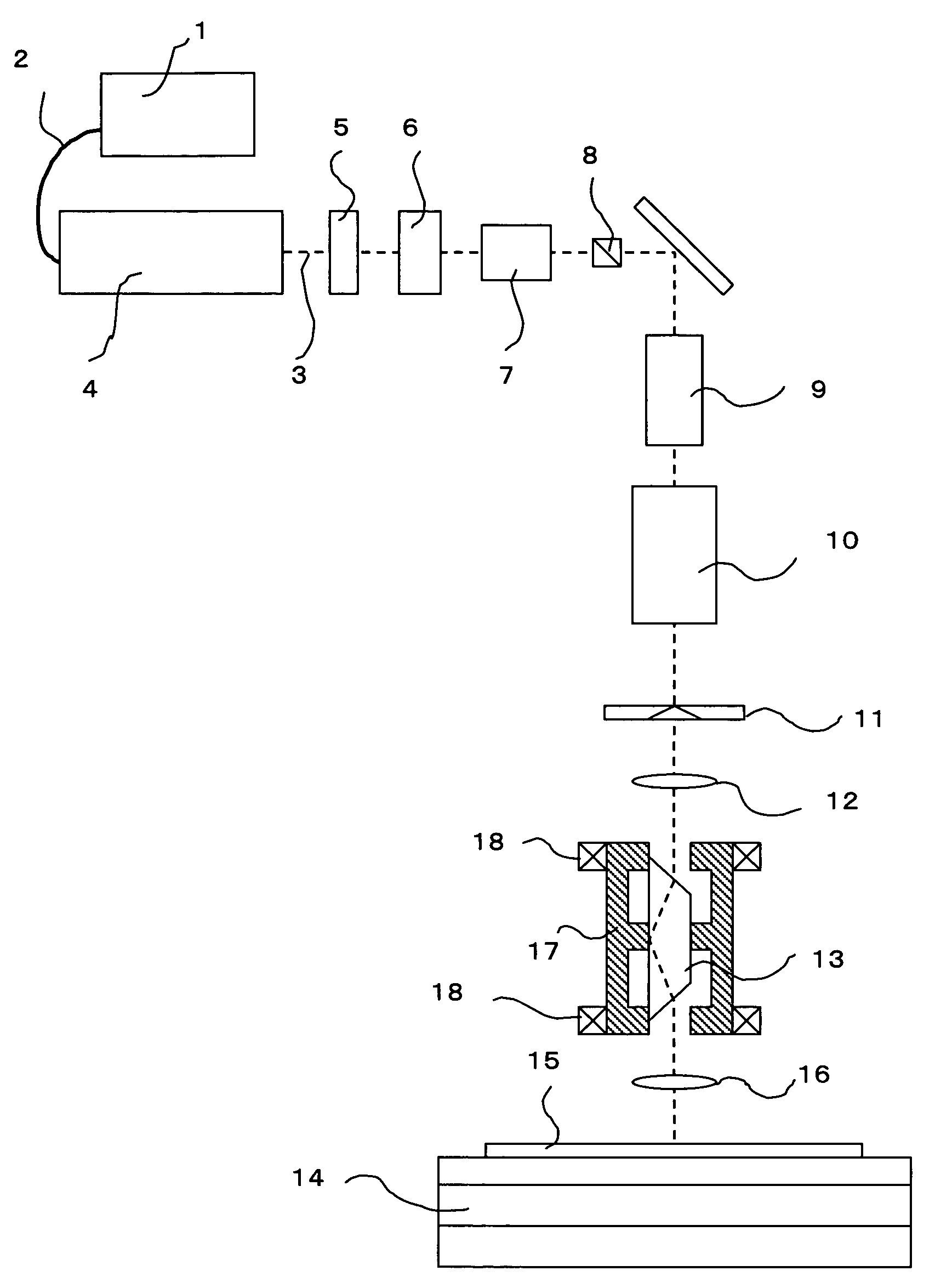 Laser annealing apparatus and annealing method of semiconductor thin film using the same