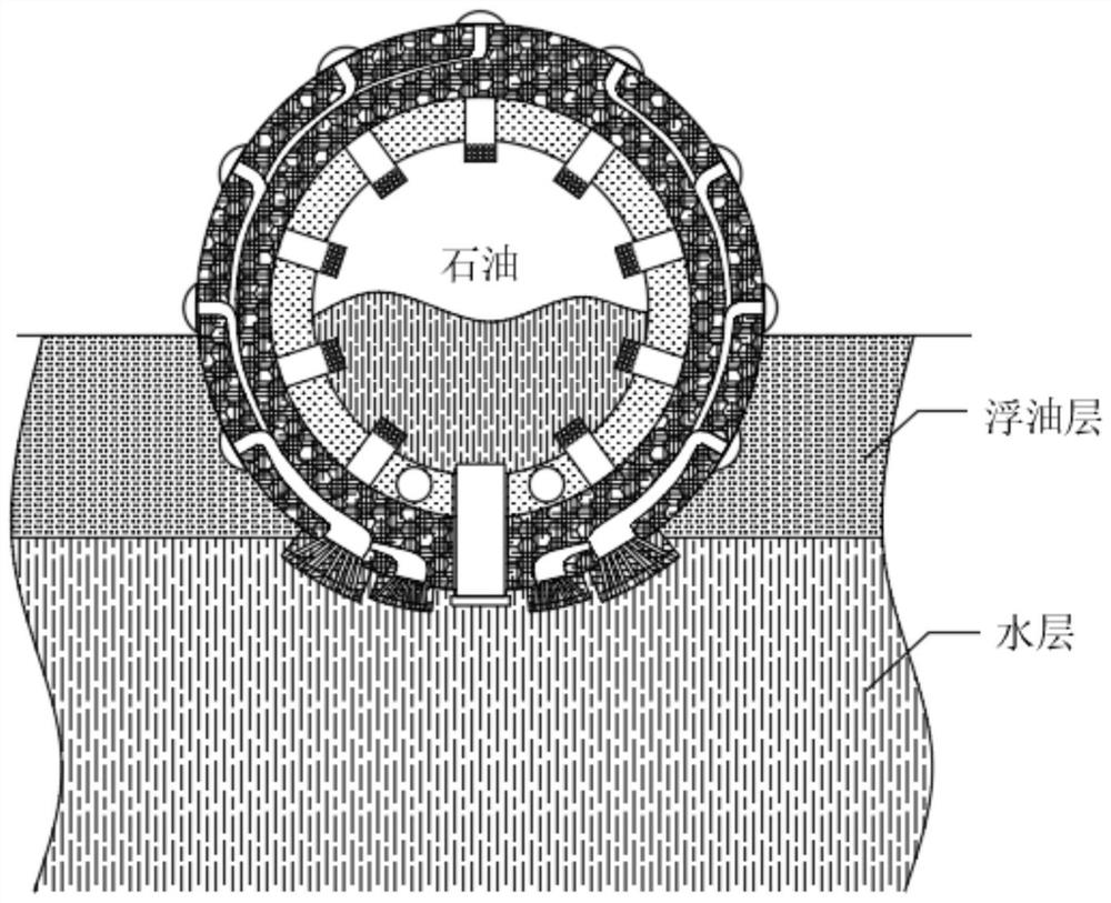 Adsorption ball based on water surface floating oil pollution treatment technology