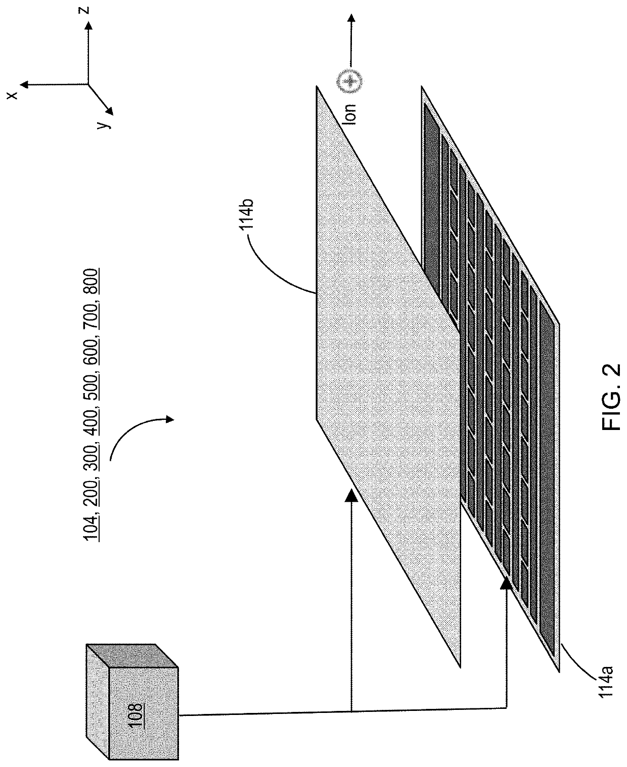 Apparatus and Methods for Ion Manipulation Having Improved Duty Cycle