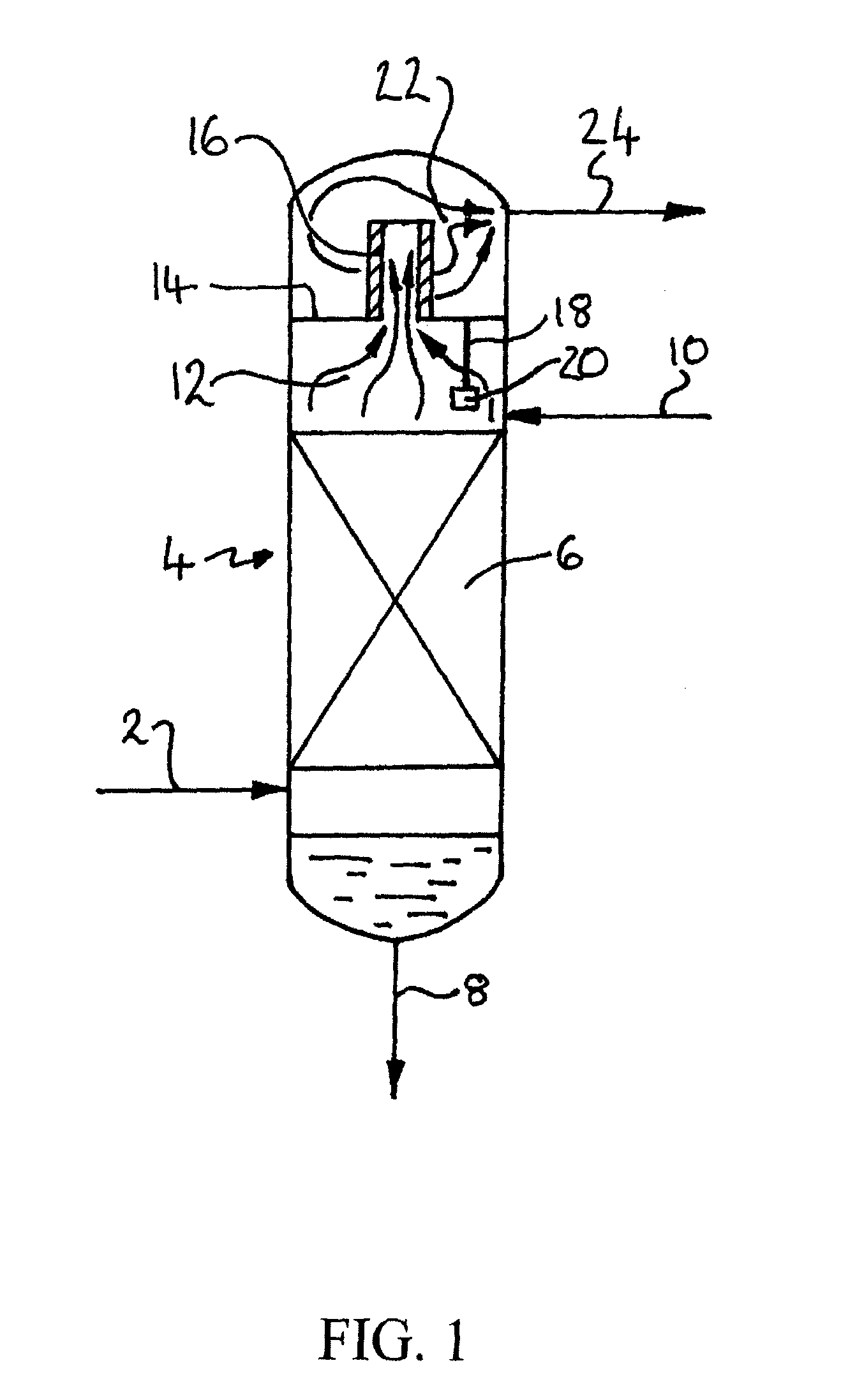 Removal of acid mists