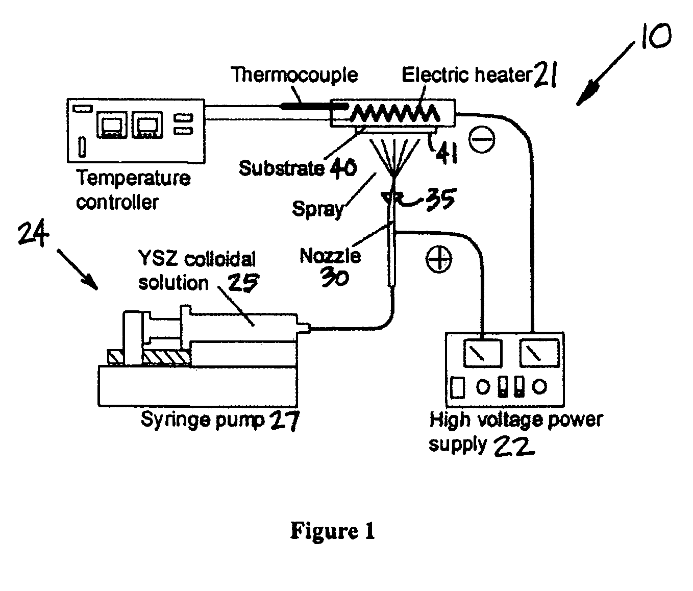 Method and apparatus for electrostatic spray deposition for a solid oxide fuel cell