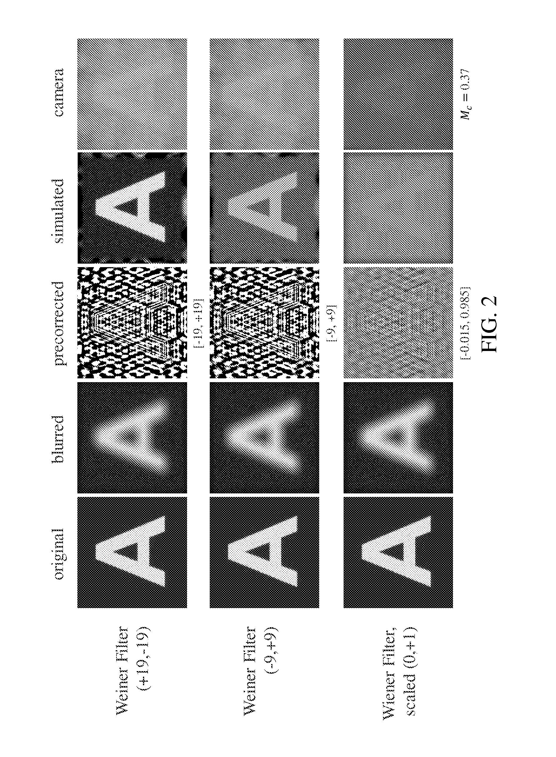 Displaying personalized imagery for improving visual acuity