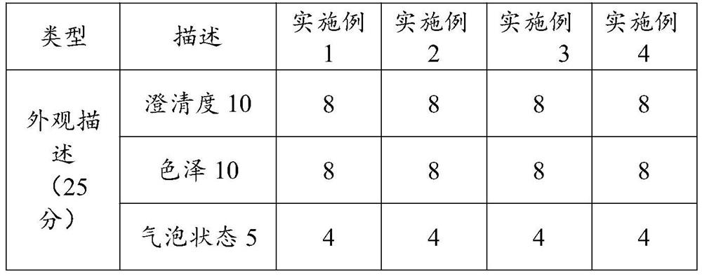 Fruit juice type soda plum syrup beverage and preparation method thereof