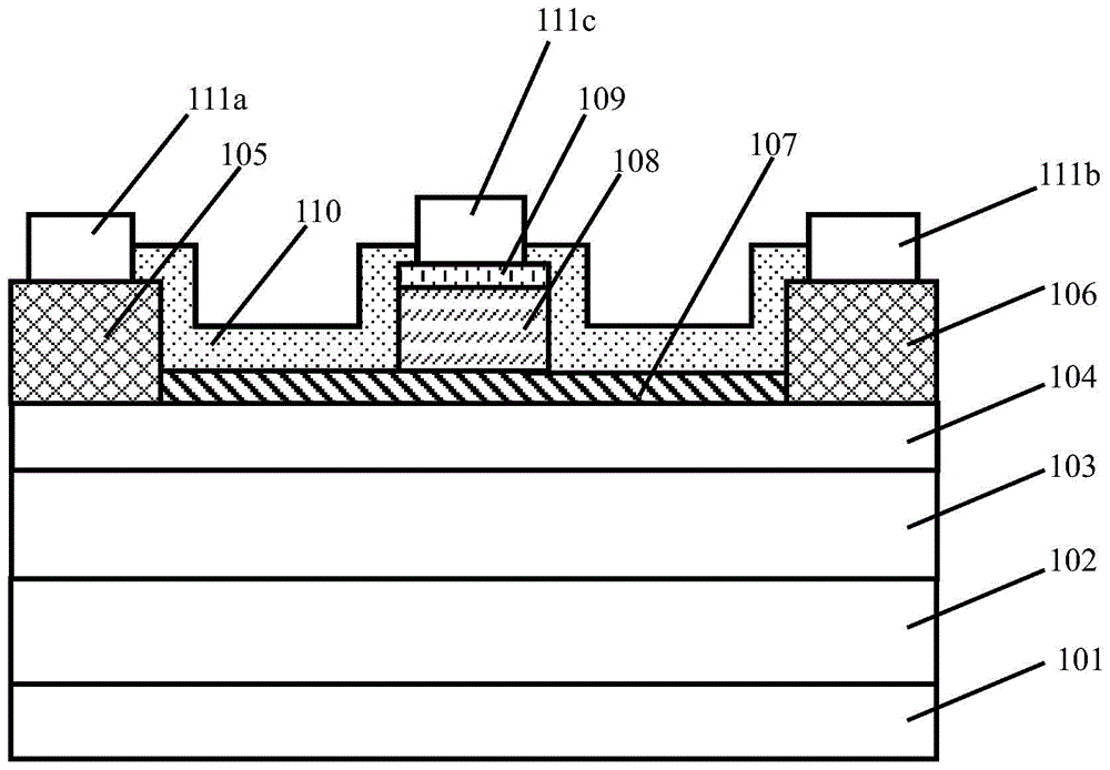 A gallium nitride based field effect transistor and its preparation method