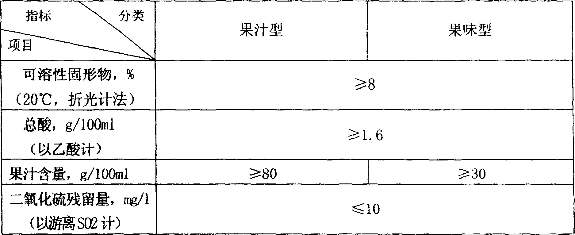 Organe fruit vinegar drink and its producing method