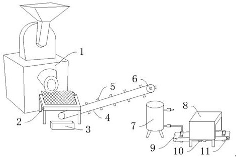 A device and process for solidifying industrial and construction solid waste into building materials