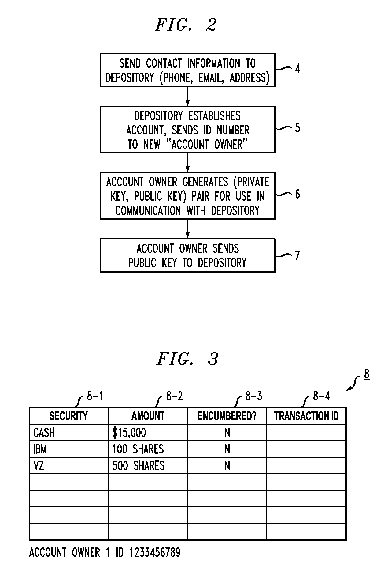 Depository-Based Security Trading System