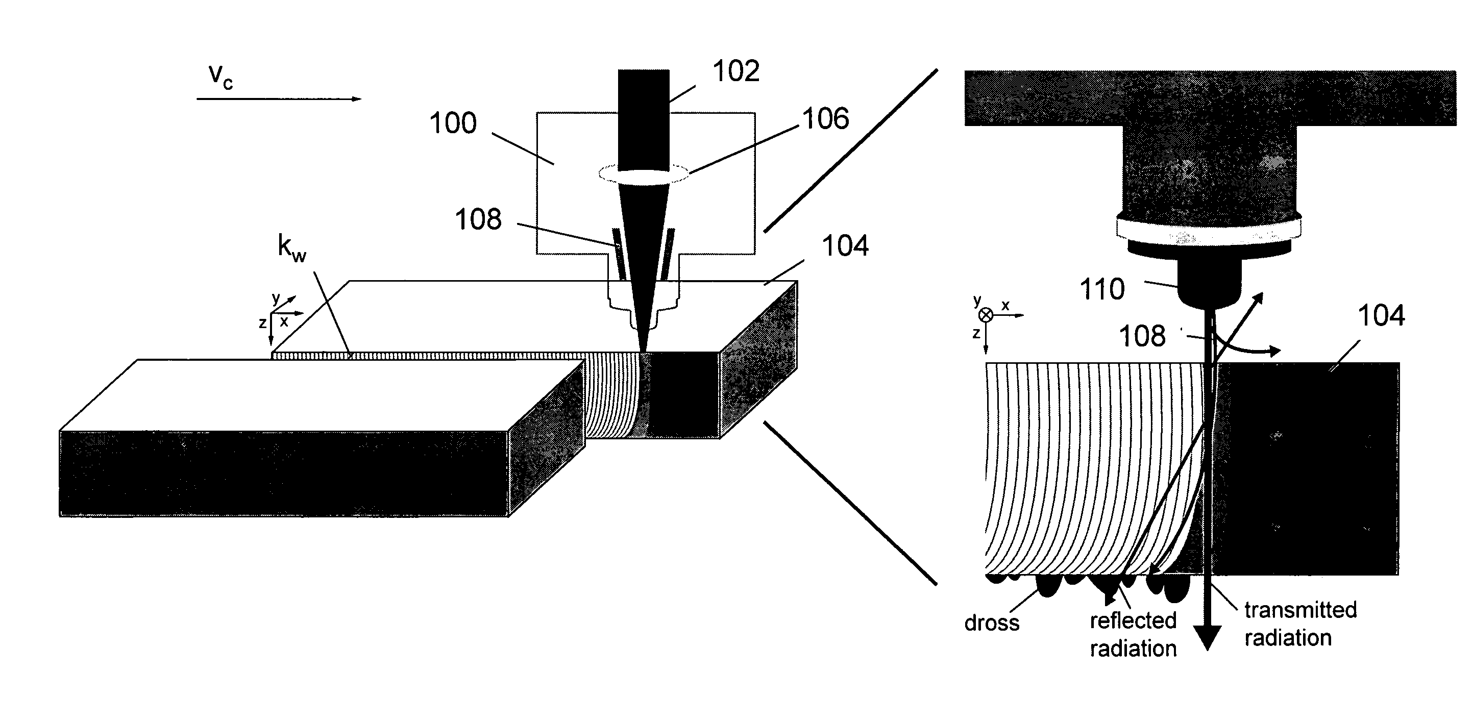 Method for classifying a multitude of images recorded by a camera observing a processing area and laser material processing head using the same