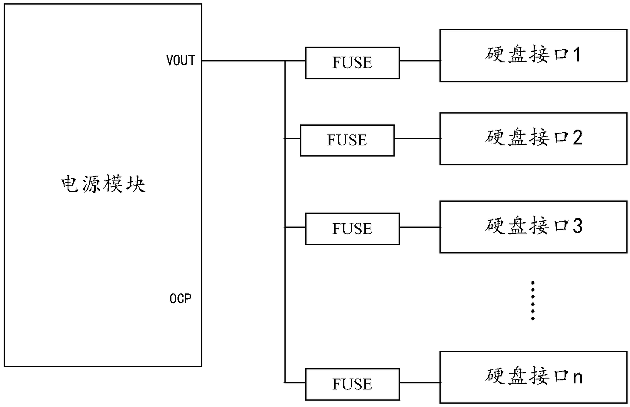 Storage hard disk power supply protection system and protection method