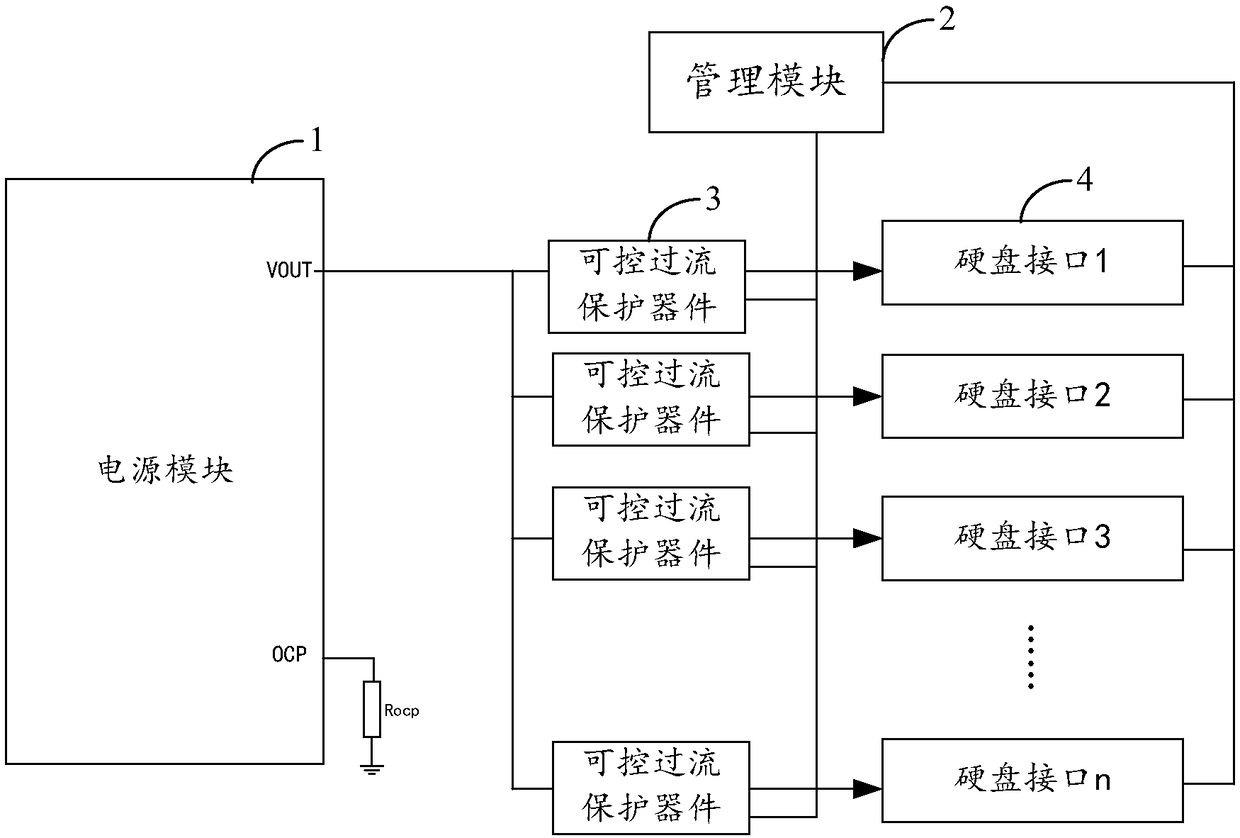 Storage hard disk power supply protection system and protection method