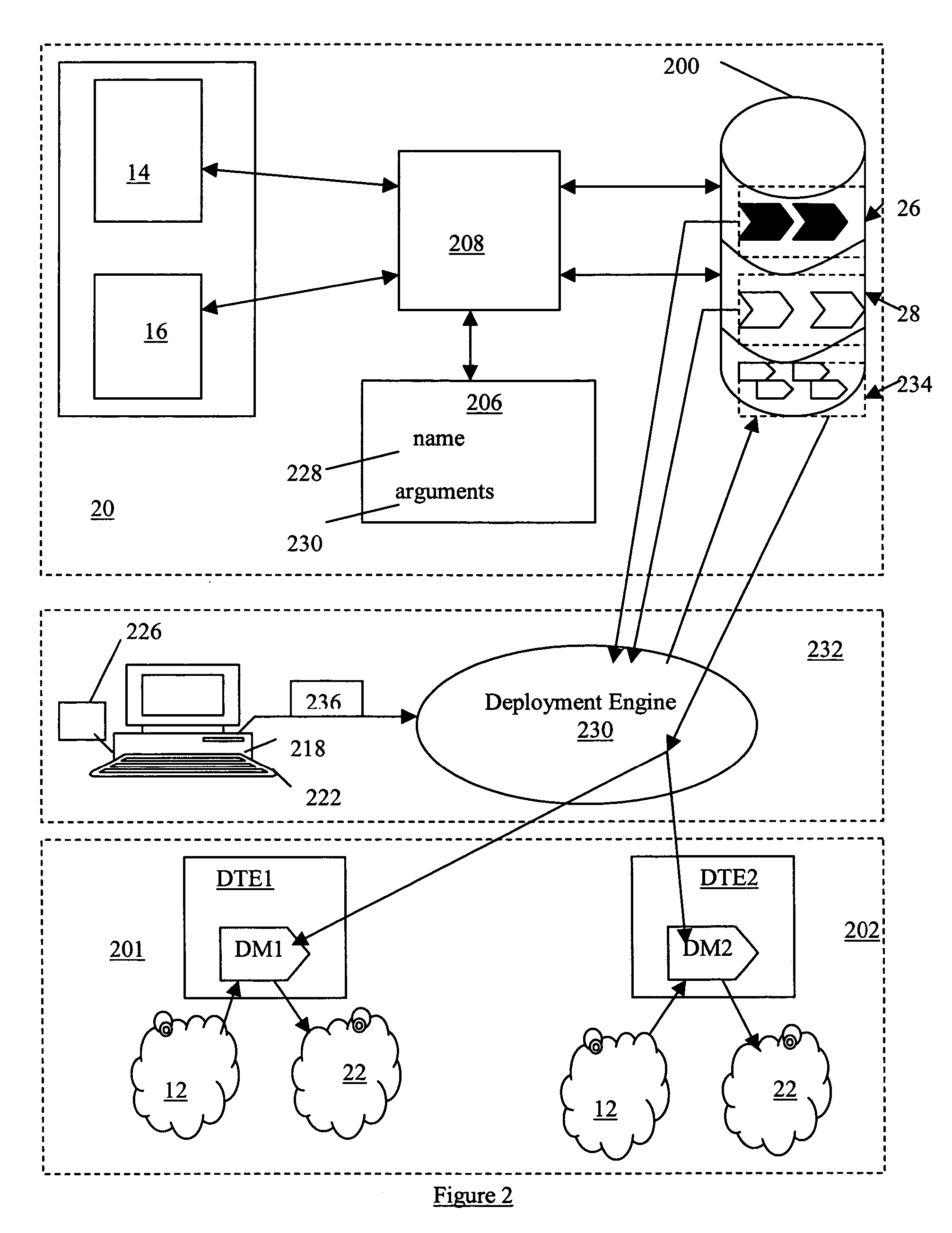 Integrated visual and language-based method for reusable data transformations