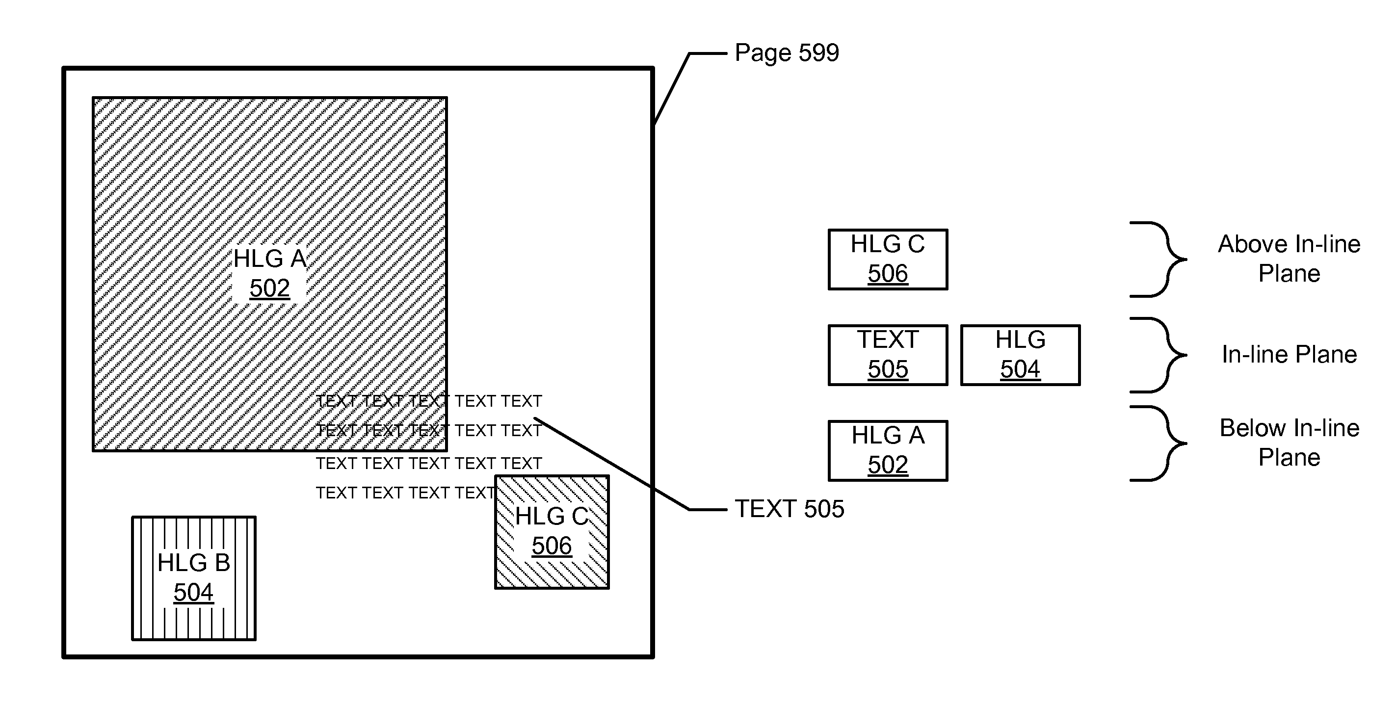 Rendering data in the correct z-order