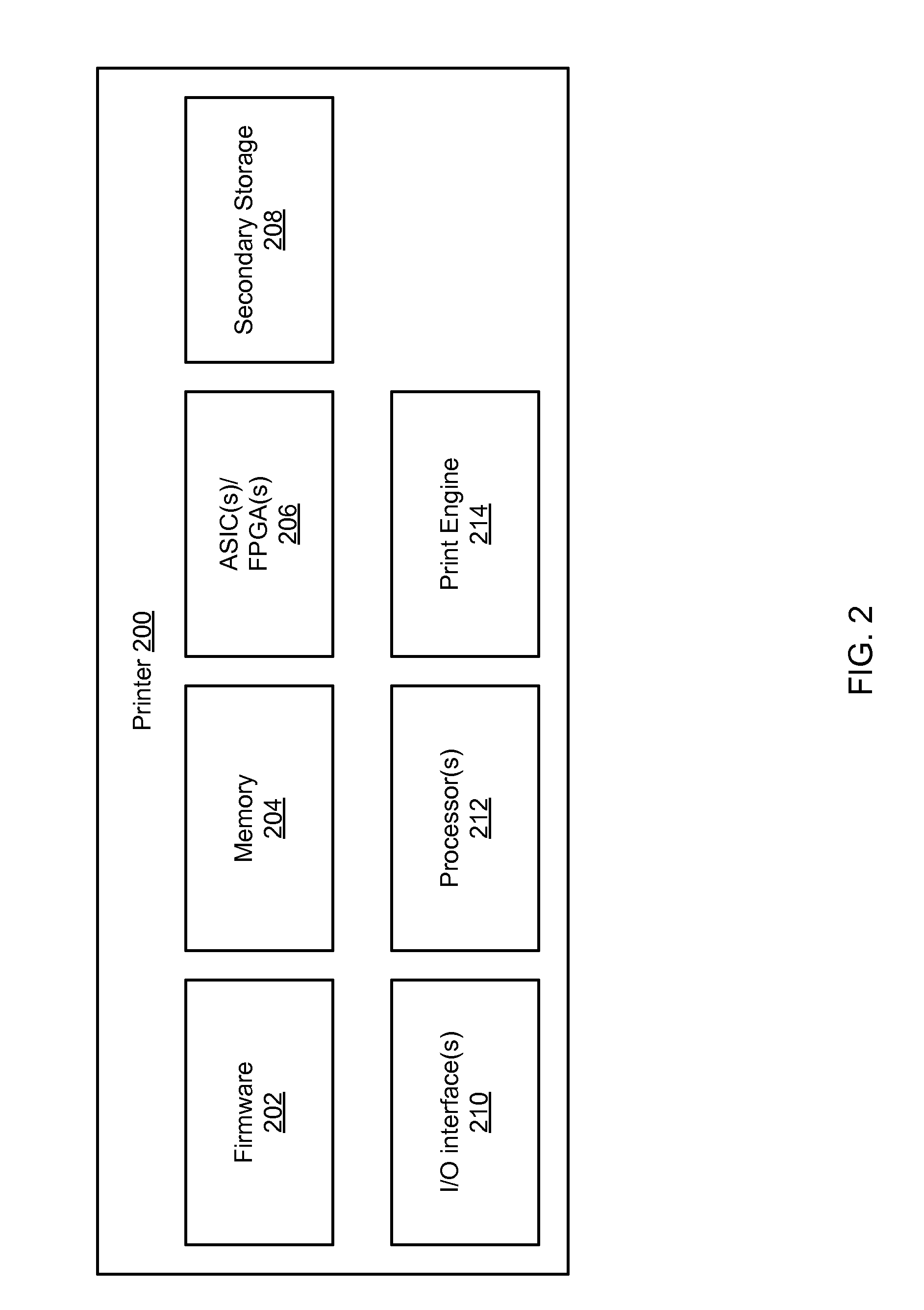 Rendering data in the correct z-order