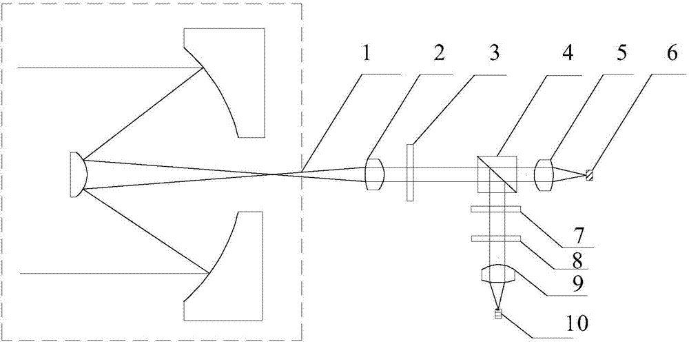 Optical antenna integrating polarization, isolation, receiving and transmitting