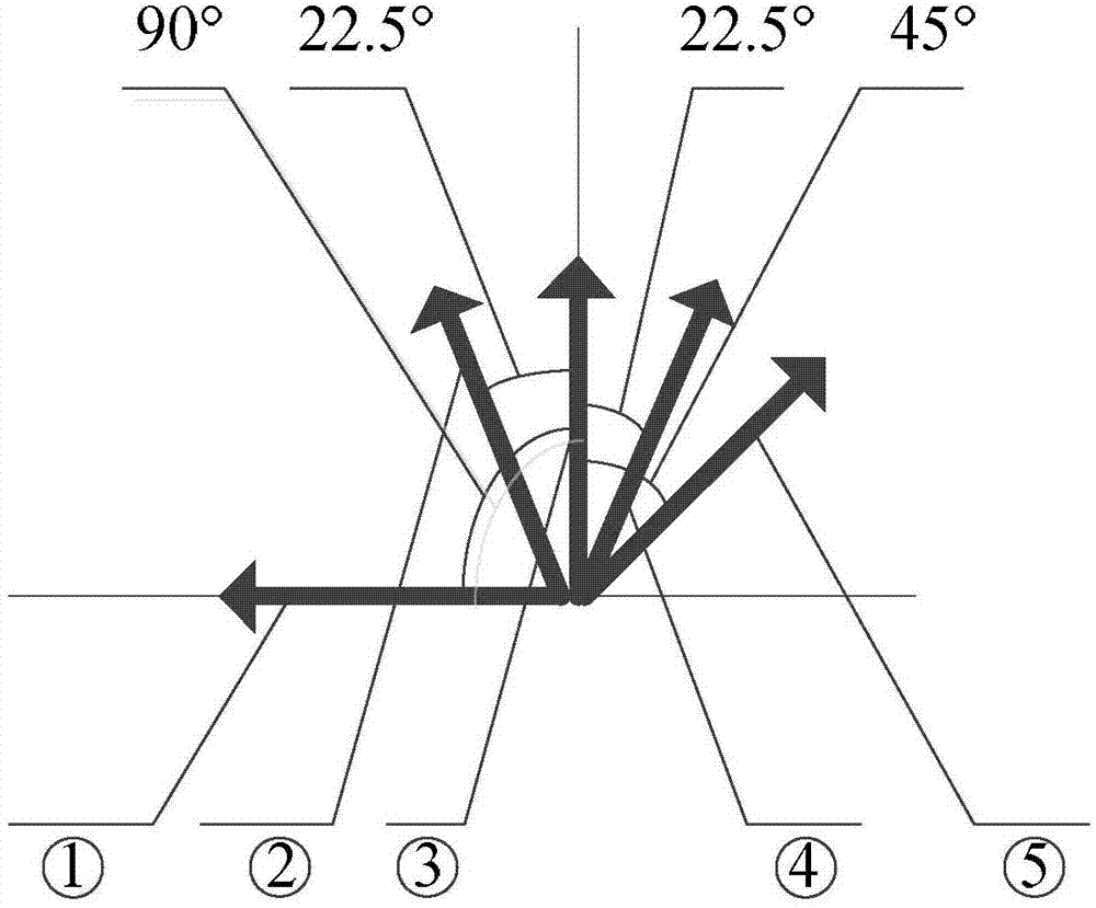 Optical antenna integrating polarization, isolation, receiving and transmitting