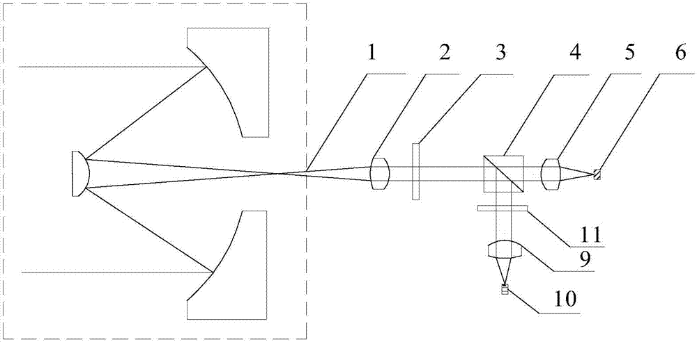 Optical antenna integrating polarization, isolation, receiving and transmitting