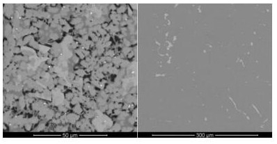 A magnesium-based hydrogen storage material based on high entropy effect and its preparation method