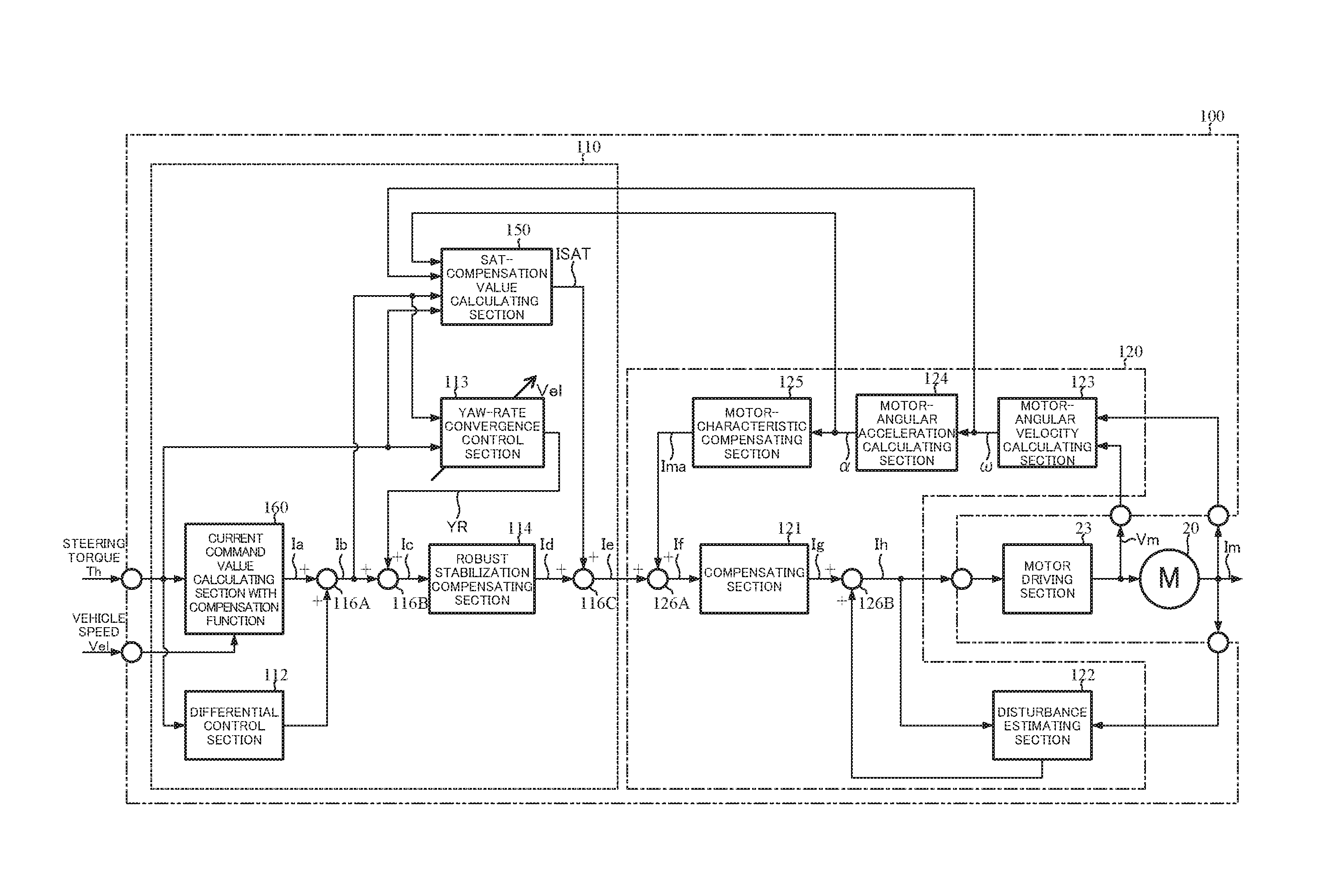 Electric power steering apparatus