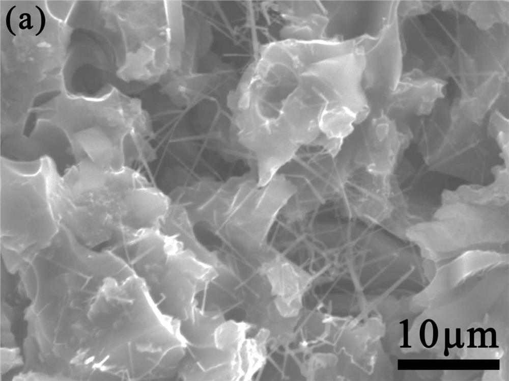 Suspension slurry and method for reactive bonding of silicon carbide ceramics