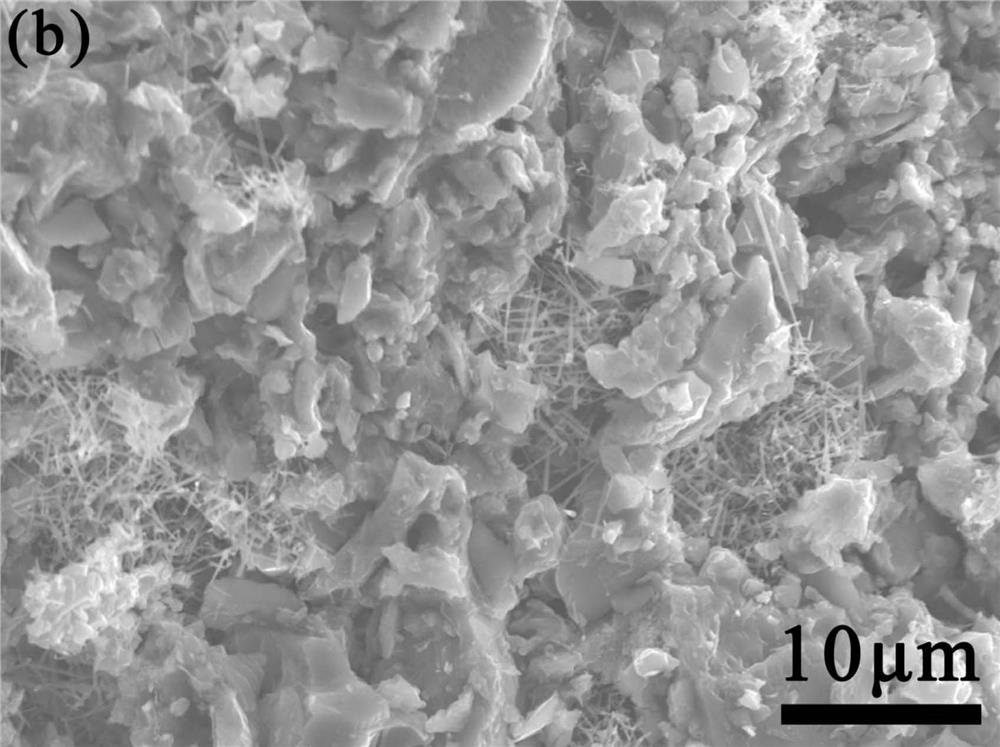 Suspension slurry and method for reactive bonding of silicon carbide ceramics