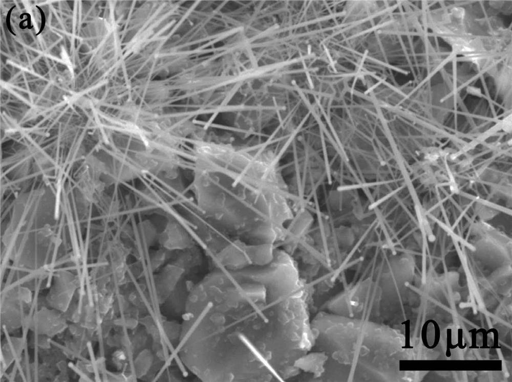 Suspension slurry and method for reactive bonding of silicon carbide ceramics