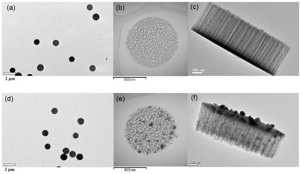 A kind of porous silicon-supported copper nanoparticle and its preparation method and application