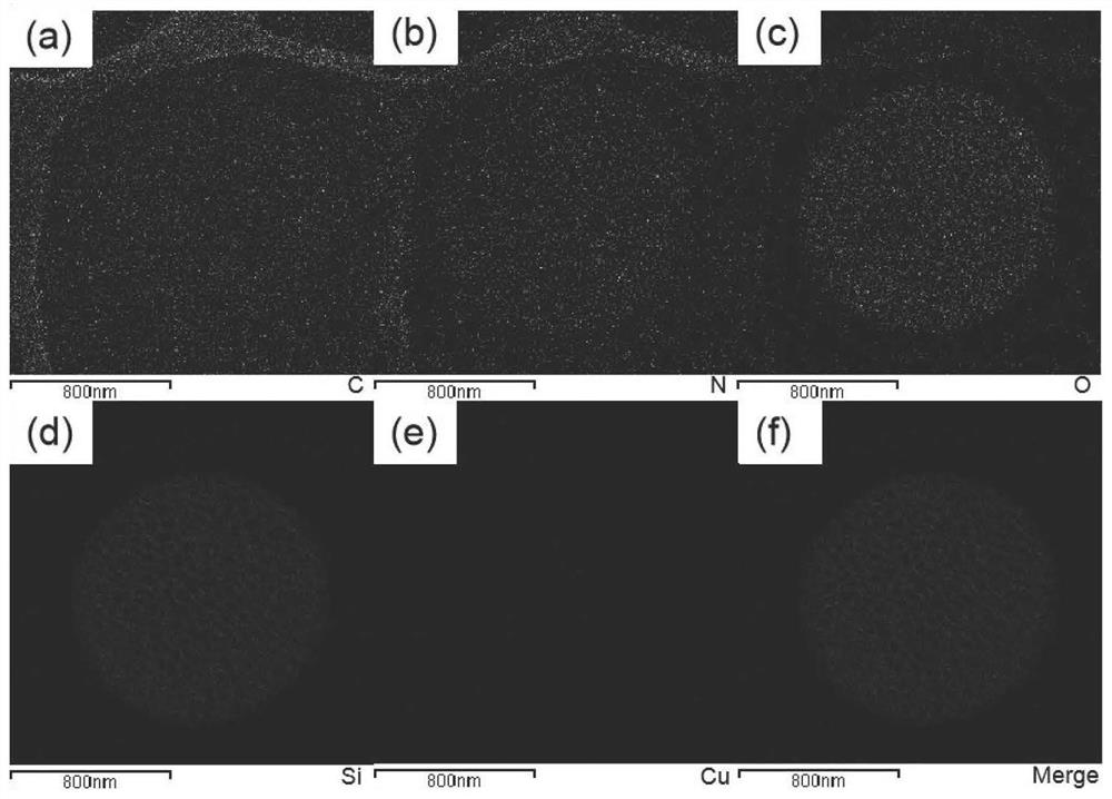 A kind of porous silicon-supported copper nanoparticle and its preparation method and application