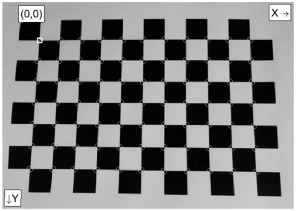 A method of accurate target ranging based on monocular vision