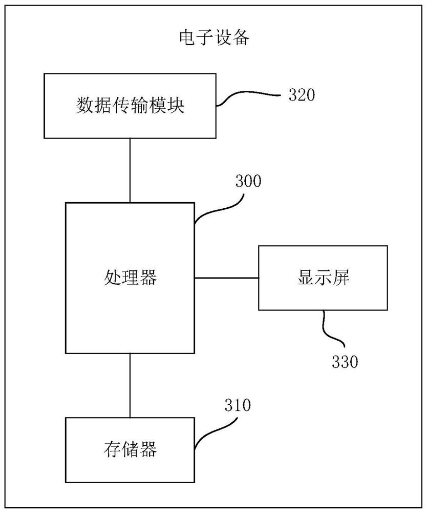 Optimal joint acceleration and deceleration calculation method and device, and application thereof