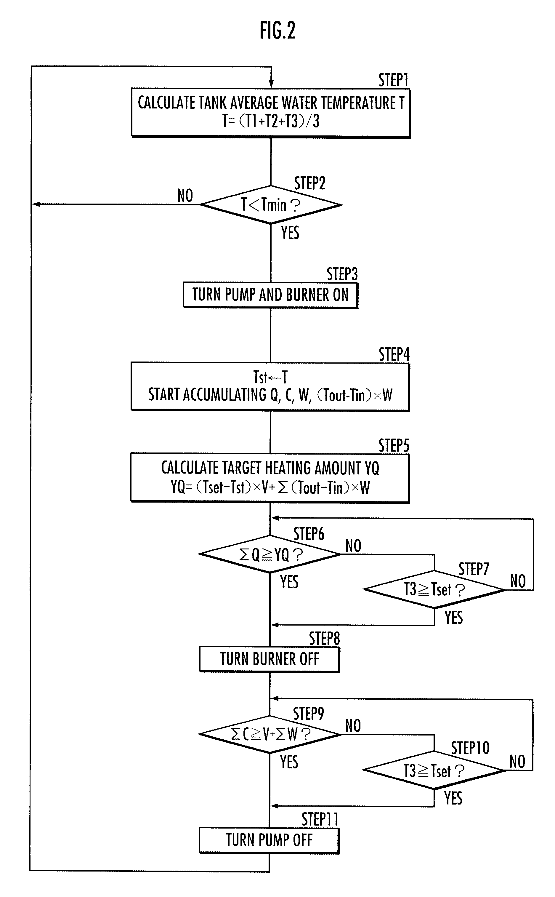 Hot water storage type hot water supply device