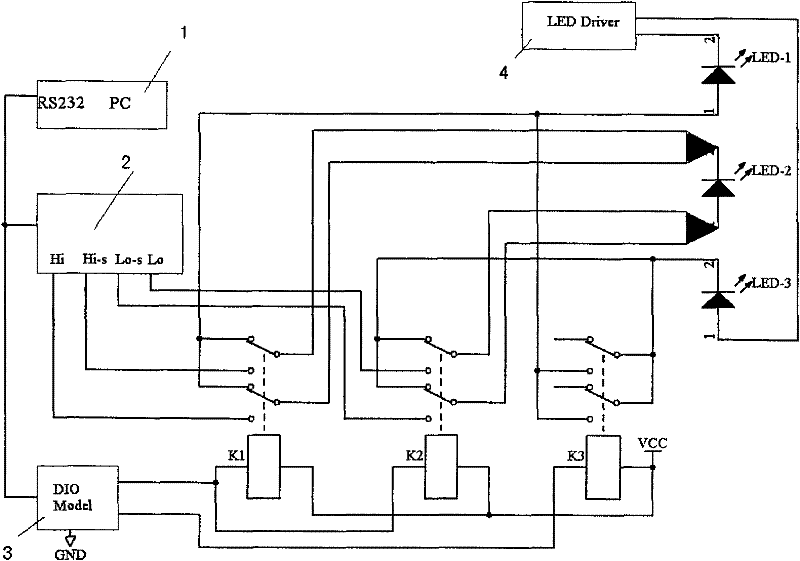 Method for measuring relation curve of forward voltage and junction temperature of LED (Light Emitting Diode) in lamp