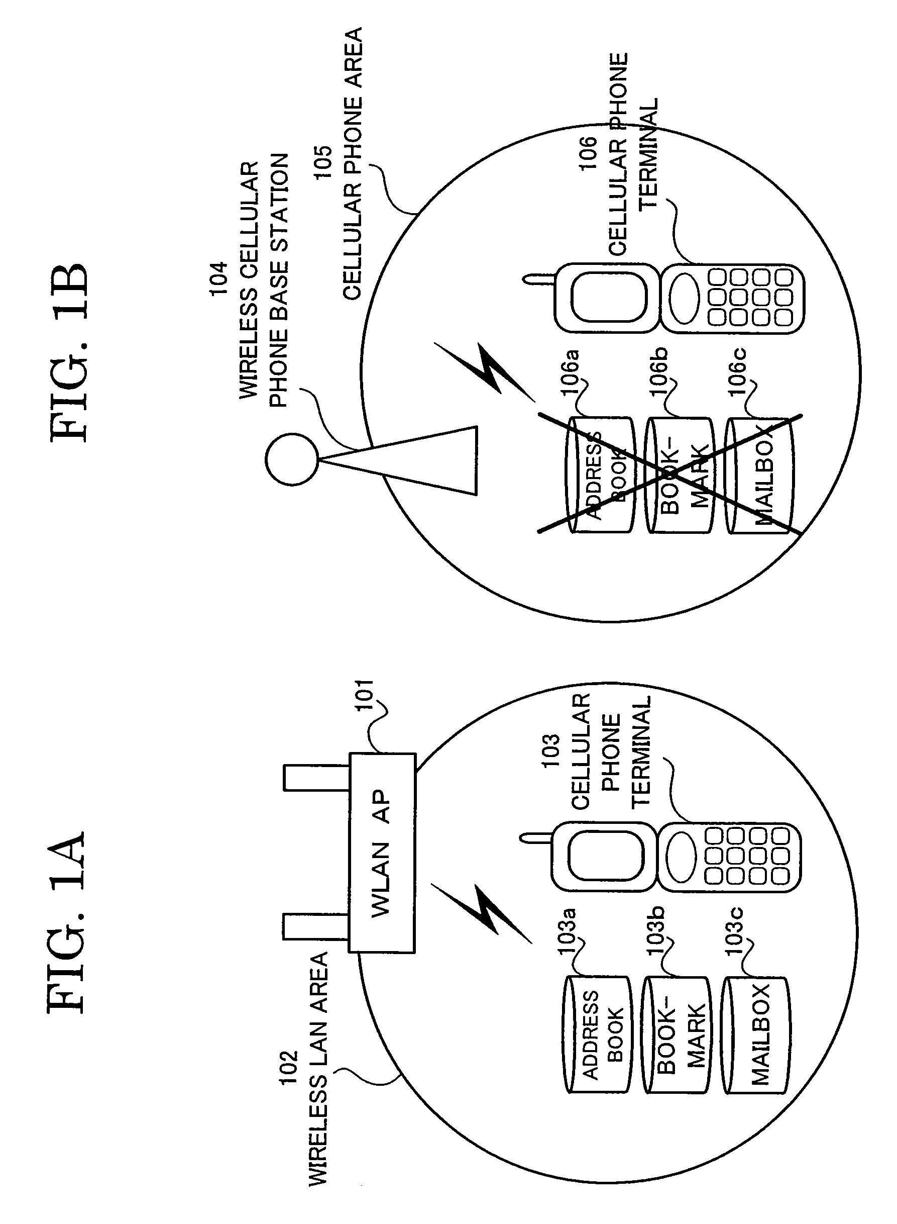 Cellular phone system, cellular phone terminal, private information protection method, private information protection program and program recorded medium