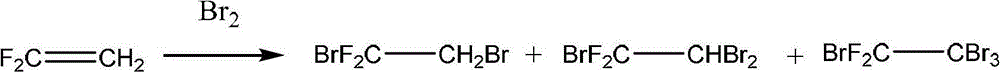 Preparation method of fluorobromoethylene