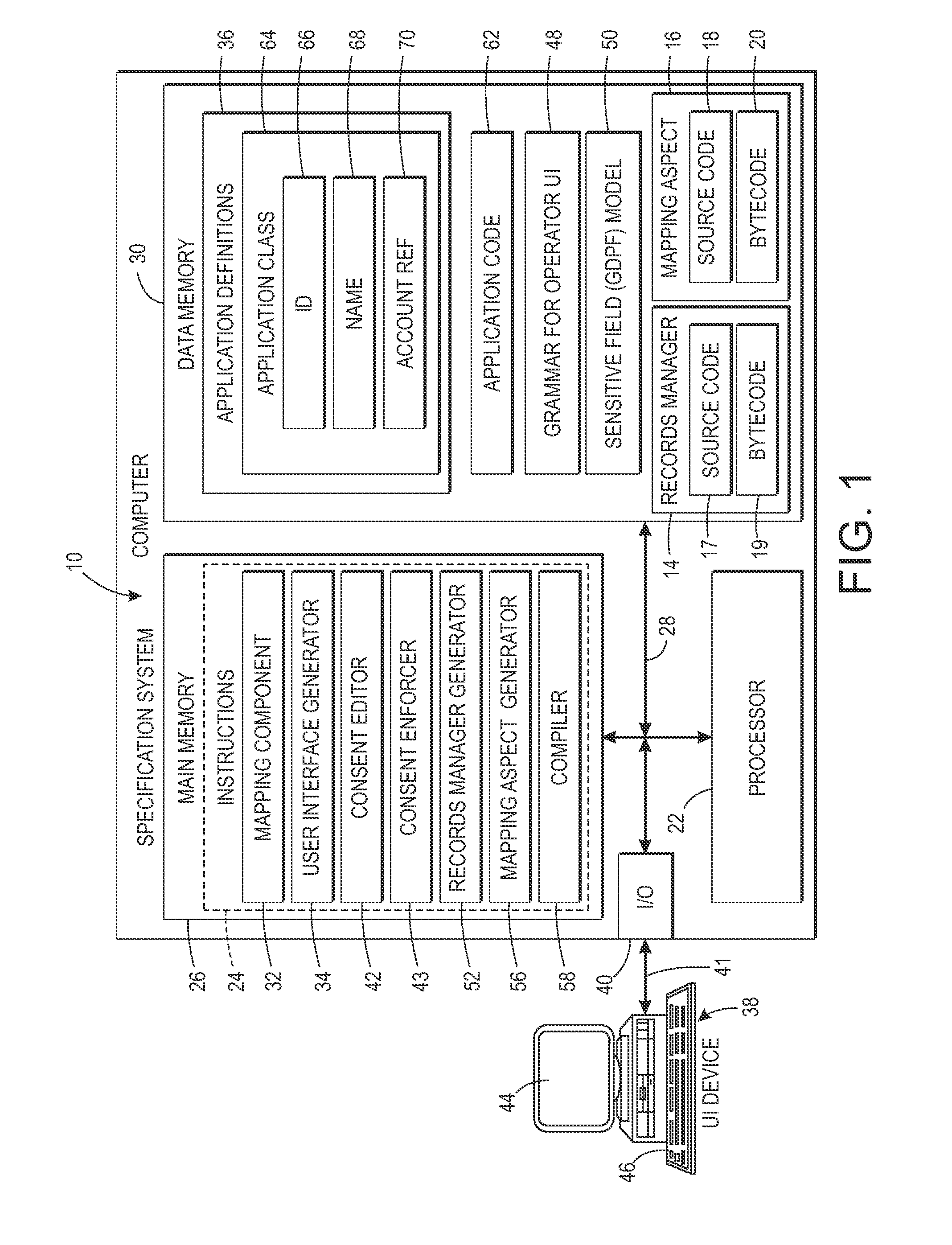 Low-cost specification and enforcement of a privacy-by-consent- policy for online services