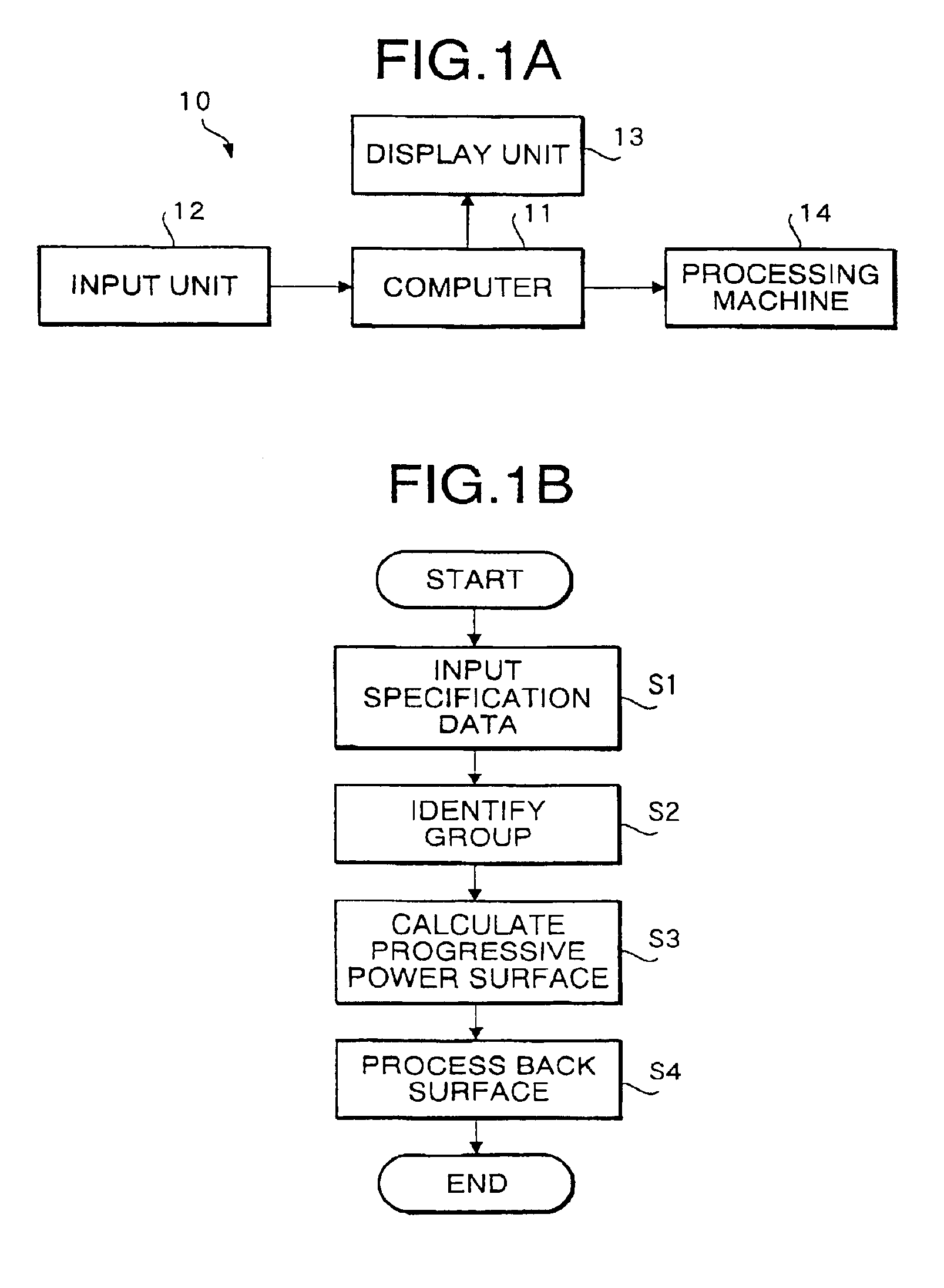 Method of manufacturing progressive power spectacle lens