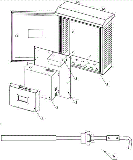 Transformer oil temperature monitoring apparatus based on fiber grating principle