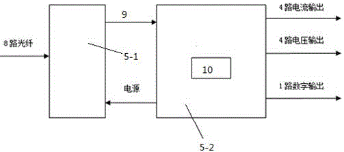 Transformer oil temperature monitoring apparatus based on fiber grating principle