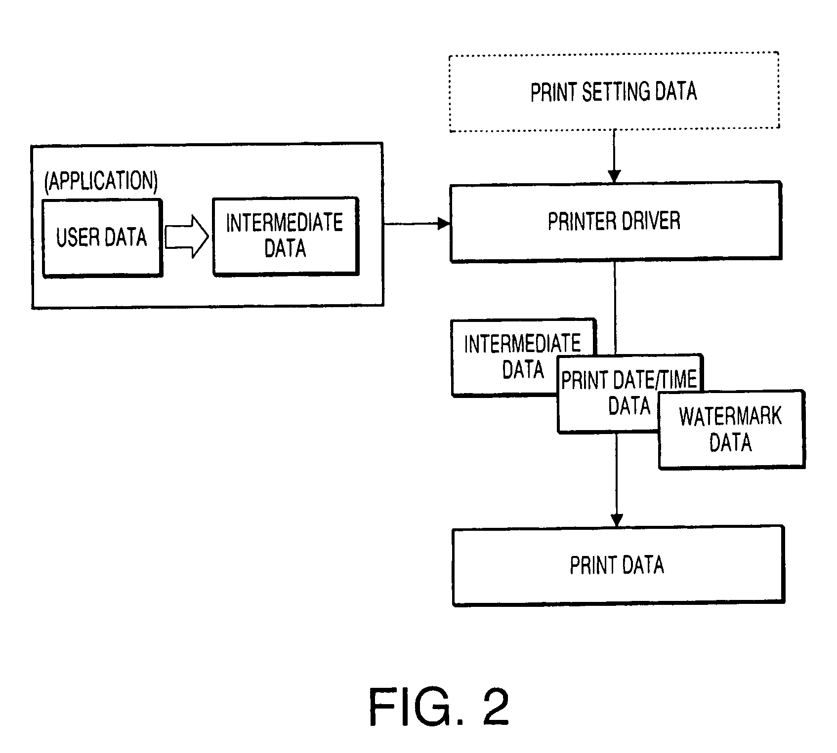 Print control device and program