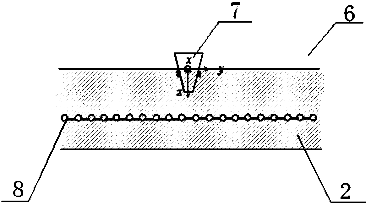 Model checking method of static magnetic field prediction model related to underwater corrosion of ships