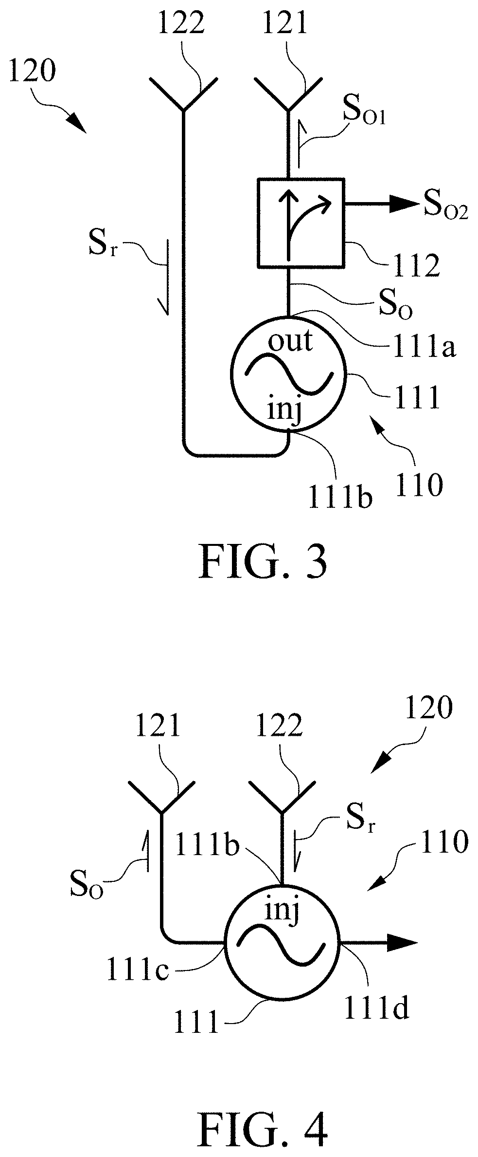 Six-port self-injection-locked radar