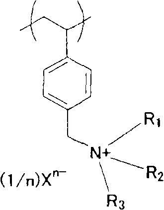 Preparation of pigment particle agglutination dispersion, resin composition and color filter